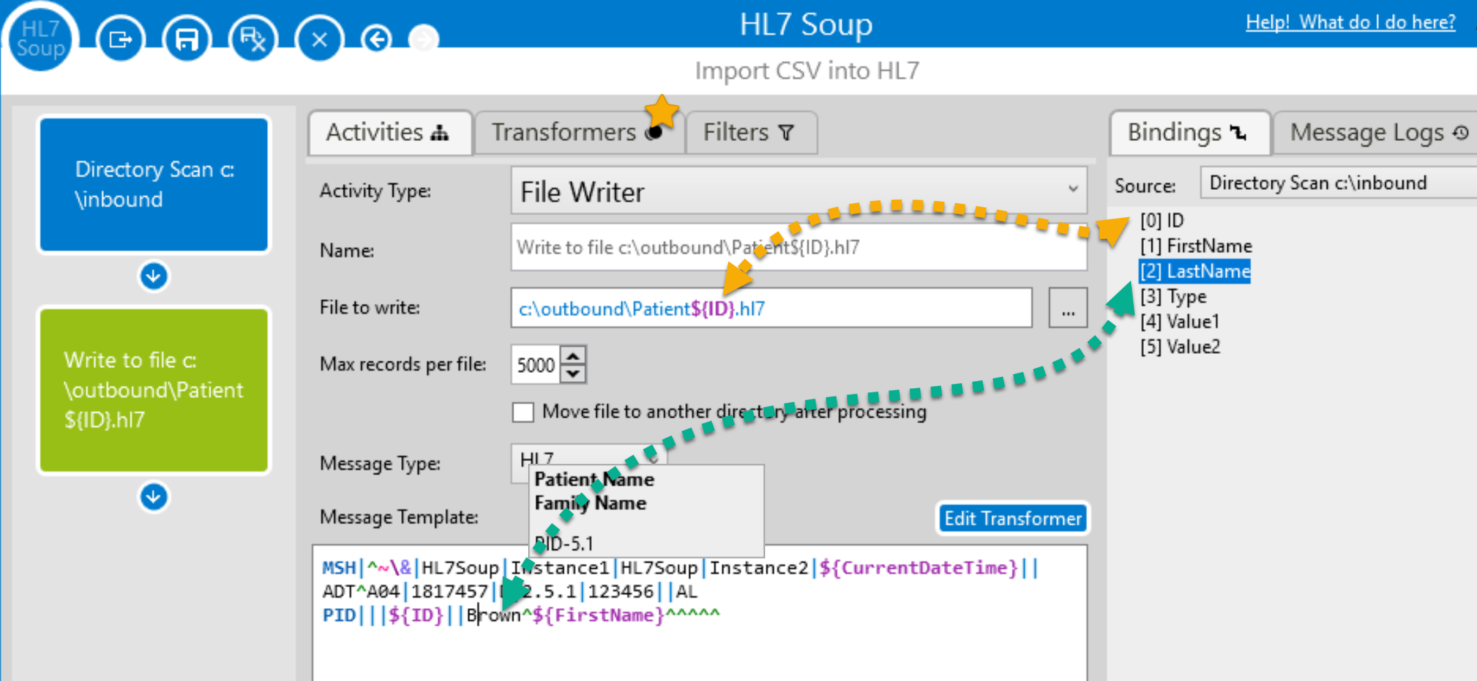 Binding Tree shown creating automatic bindings