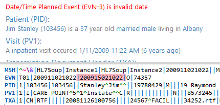Invalid date validation