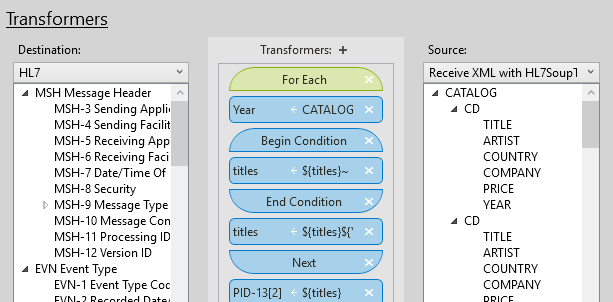 For Each and Conditional Transformers